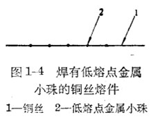 熔斷器切斷電流的物理過程解讀